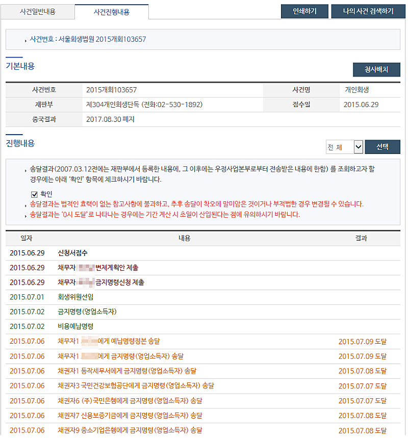 개인회생진행절차-1.png 개인회생진행절차-1.png